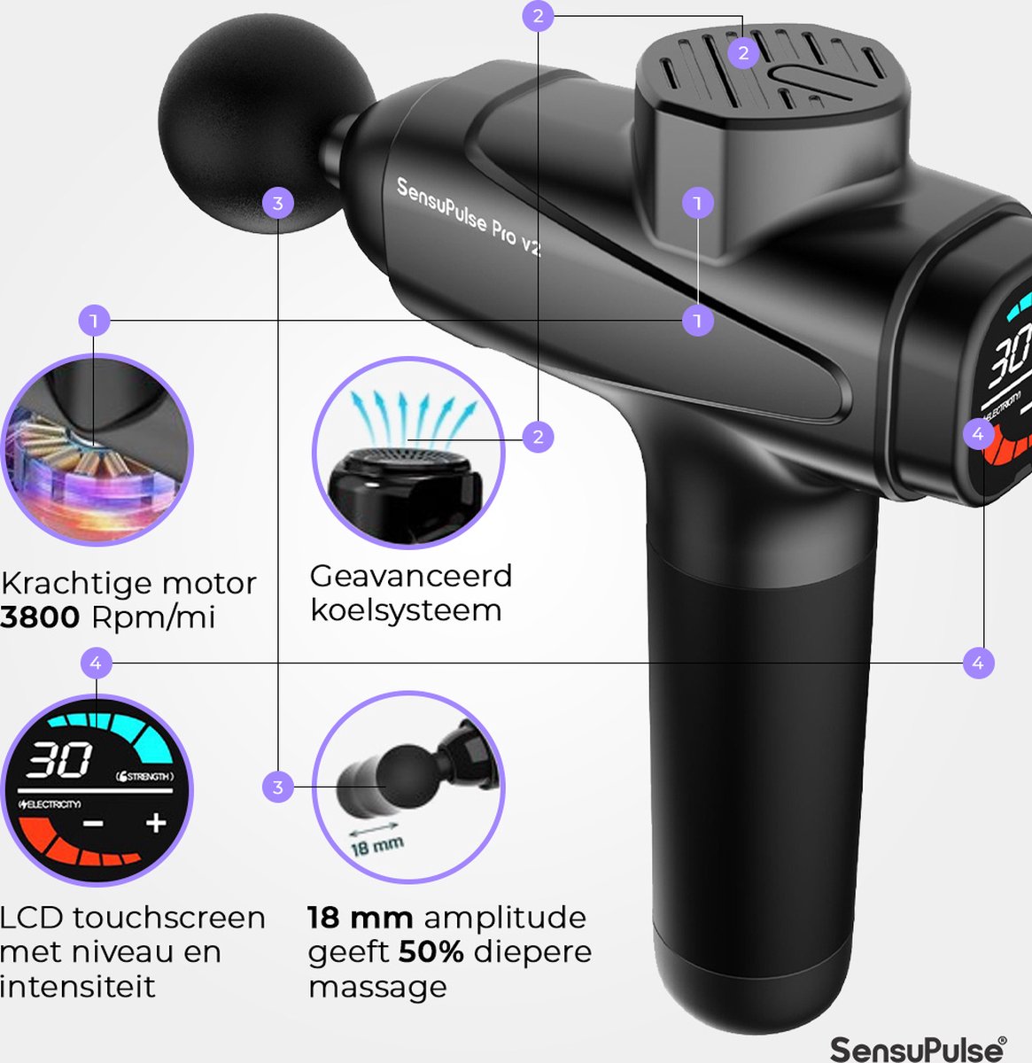 SensuPulse Pro V2 Massage Gun - Professioneel Massage - afbeelding 3
