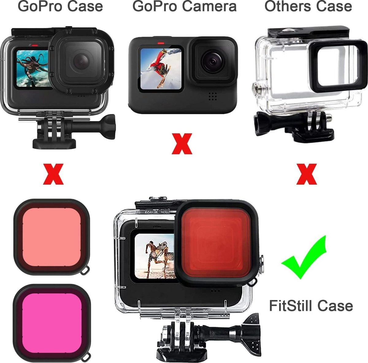 FitStill Waterproof Case for Go Pro Hero 12/Hero 11/Hero 10/Hero 9 Black, Protective Case for 60m Underwater Diving, Go pro Hero11 Black/10 Black/Hero9 Black with 3 Filters