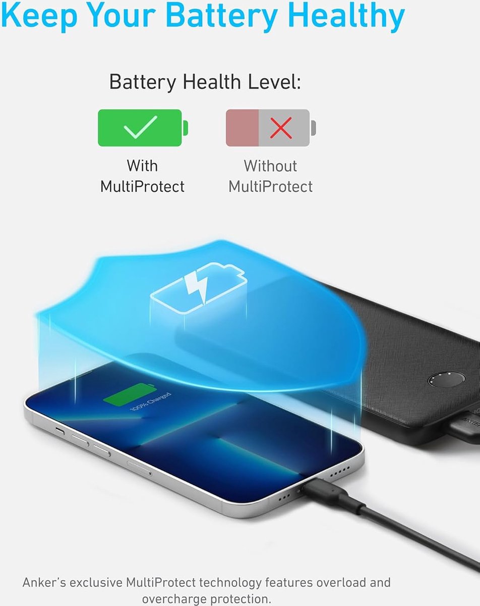 Anker PowerCore Slim 10.000 mAh Powerbank met USB-C - afbeelding 2