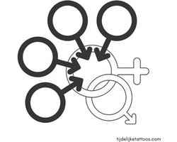 Cuckold - Swingers - Hotwife - Vixens - Bulls - sexy tijdelijke tattoo - neptattoo volwassenen - erotiek vrouwen - kinky tattoo - adult temporary tattoo