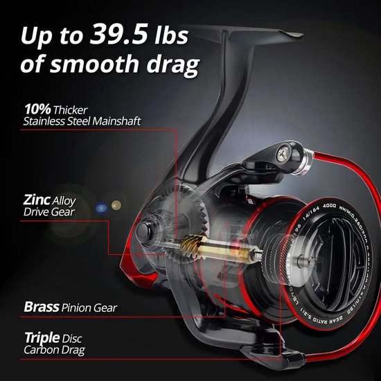 HDJ Spinning Reel - Pro Angler Vissersuitrusting - 5000 Serie - Werpmolen - Waterdicht - Zeewater Bestendig - Zwart — afbeelding 2