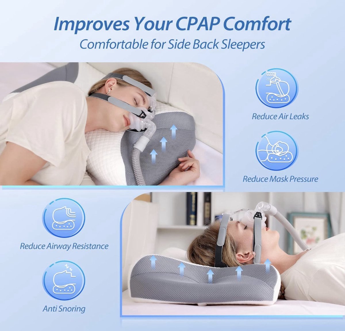 CPAP-kussen Visco-elastisch Schuim - Ergonomisch Neksteun Voor Slaapapneu - Drukvermindering Masker