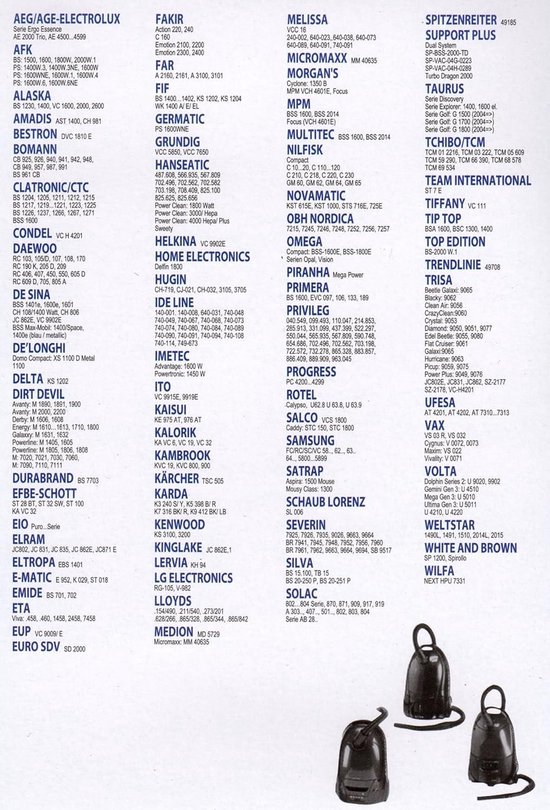 Stofzuigerzak Fleece 5-laags - 30 zakken + 6 filters - MisterVac MV 615 - Voordeelverpakking - Clatronic CTC BS DirtDevil M-serie fleece filter bags