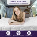 Vrouw op een bed in een camper, met een wit zomerdekbed van Slaapspeciaal. Iconen voor 'droogt snel', 'warmte klasse 4 zomer' en 'voelt koel aan'.