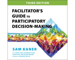 Omslag van Facilitator’s Guide to Participatory Decision-Making, 3rd Edition
