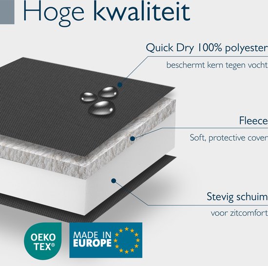 Gedetailleerde weergave van de lagen van het kussen: waterafstotende buitenlaag, fleece voering en stevig schuim.