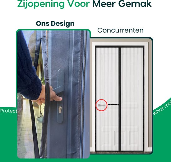 Unwanted Guests Magnetisch Vliegengordijn - Horgordijn - Vliegengordijn met Magneetsluiting - Premium Glasvezel Kwaliteit - Voor Nieuwbouw en Standaard Deuren - Modern Design - 210 x 91 cm - Eenvoudige Installatie - Zwarte Hor