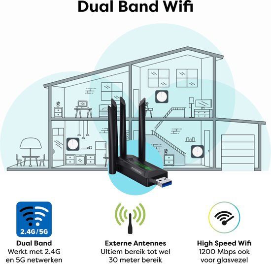Zwarte WiFi USB adapter met 4 antennes in een huis-illustratie, met indicaties voor Dual Band, Externe Antennes en High Speed Wifi.