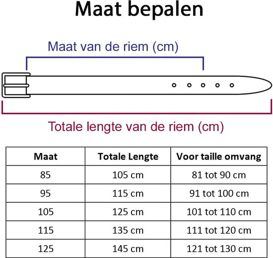 Maattabel voor riemen: maat, totale lengte en tailleomvang in centimeters.