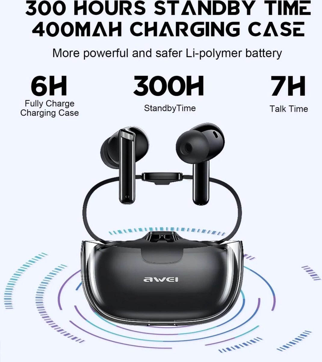 Goedkoopste Awei T52 True Wireless Gaming-oordopjes
