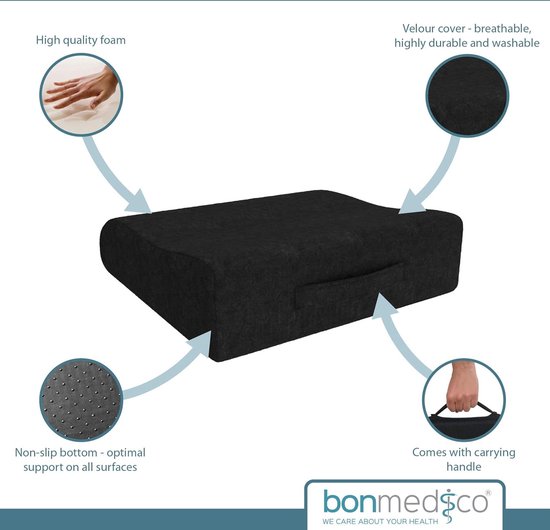 Bonmedico