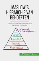 Maslow's hiërarchie van behoeften