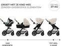 Grafiek die de aanpasbaarheid van de kinderwagen van geboorte tot 4 jaar toont.
