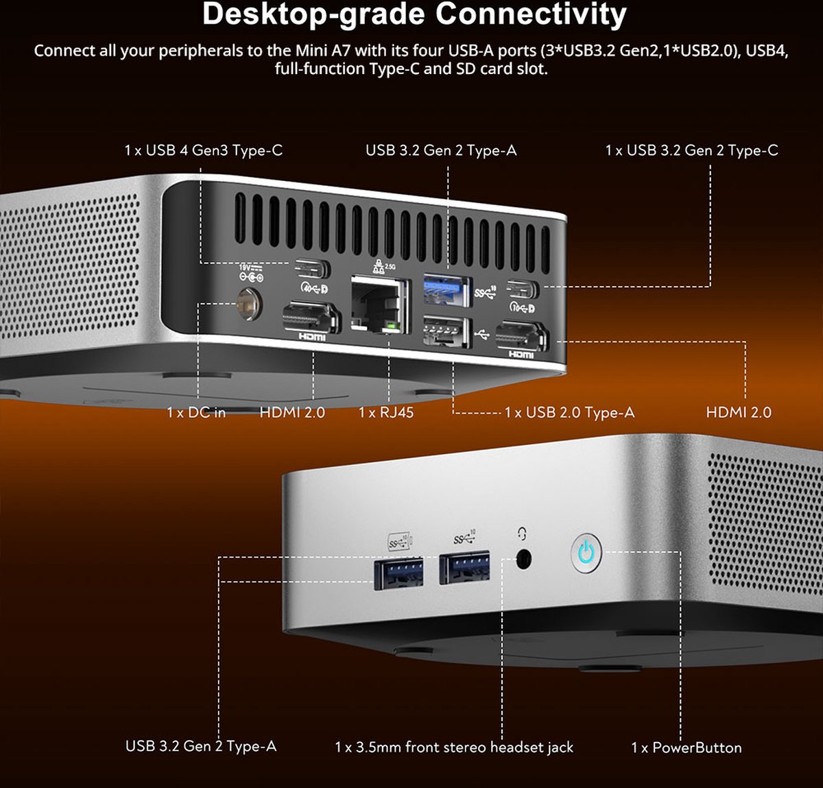 Geekom A7 Mini PC - AMD Ryzen 9 7940HS - 32GB RAM - 2TB SSD