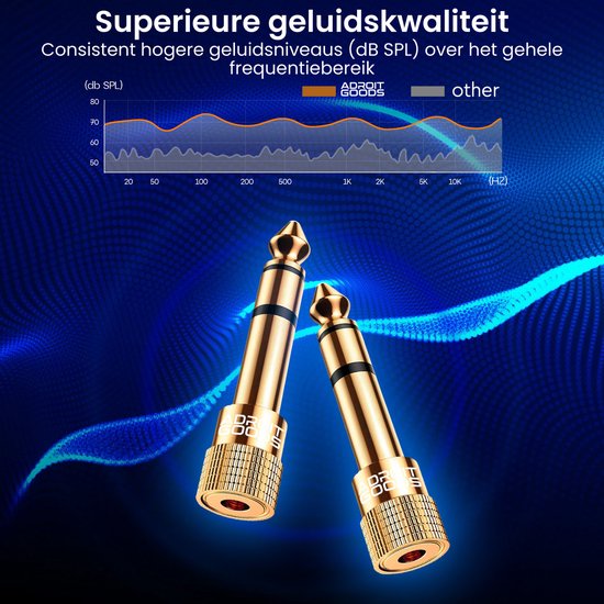 Twee gouden audio jack adapters, met een grafiek van geluidskwaliteit op de achtergrond.