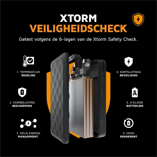 Gedemonteerde Xtorm powerbank die de 6-voudige veiligheidscheck toont.