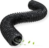 Airconditioningsslangverlenging