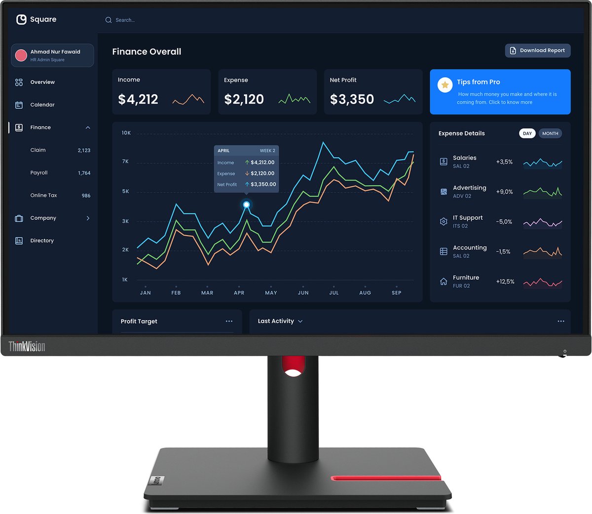 Lenovo ThinkVision T22i-30 54,6 cm (21.5 ) 1920 x 1080 Pixels Full HD LED Zwart