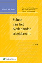 Schets van het Nederlandse arbeidsrecht