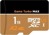 1TB Micro SD Kaart - Micro SD Kaarten Hoge Snelheid - Micro SD Kaart Geschikt Voor Nintendo Switch