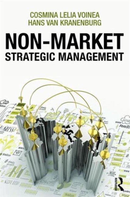 Foto: Nonmarket strategic management