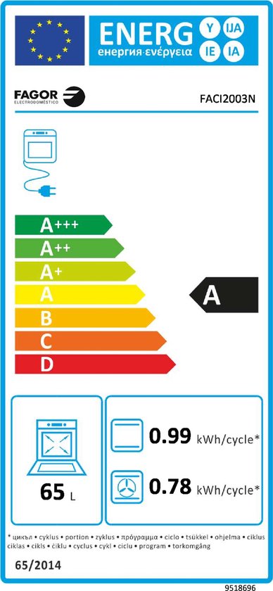 Fagor FACV203N Keramisch Fornuis met aangesloten 3 Fase stekkerkabel - 50 cm Breed
