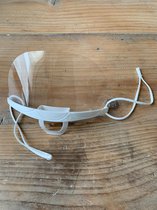 Plastic Mondkapjes 10 Stuks - Doorzichtige mondmaskers