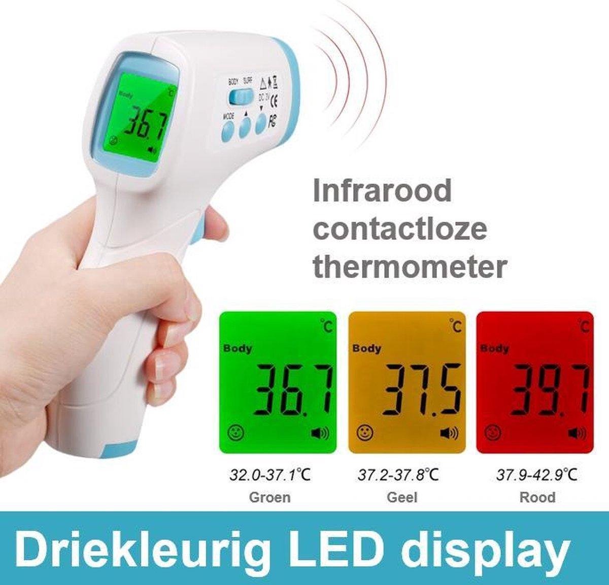 Koorts thermometer (Contactloos) Thermometer