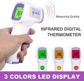 Infrarood Thermometer Voorhoofd & Lichaam - Koortsthermometer  - Baby / Volwassenen en Objecten - Contactloze Thermometer