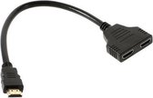 HDMI splitter