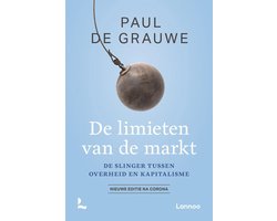 De limieten van de markt