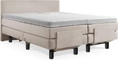 Boxspring Elektrische 200x220 Compleet Beige
