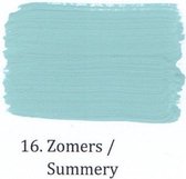 Wallprimer 5 ltr op kleur16- Zomers