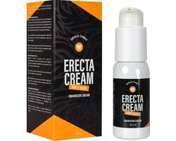 Morningstar Devils Candy Erecta Stimulerende Penis Crème