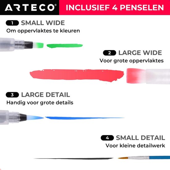 ARTECO® 36 Kleuren Aquarelverf Set – Inclusief 3 Water Brush Pennen en Aquarelpapier - Waterverf - Cadeau