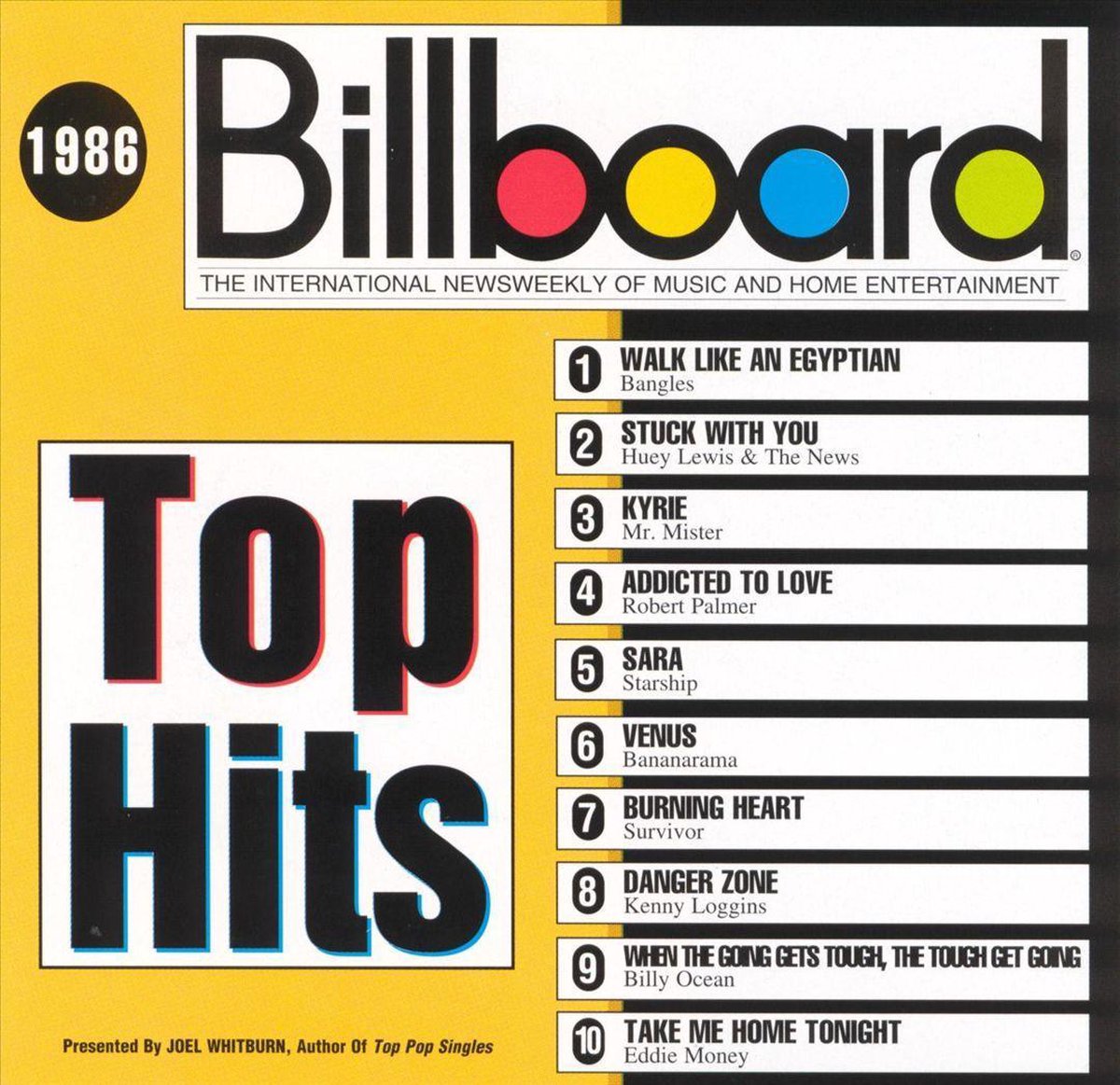 Billboard Top Hits 1986 - various artists