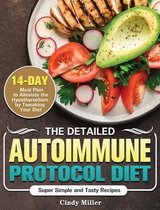 The Detailed Autoimmune Protocol Diet