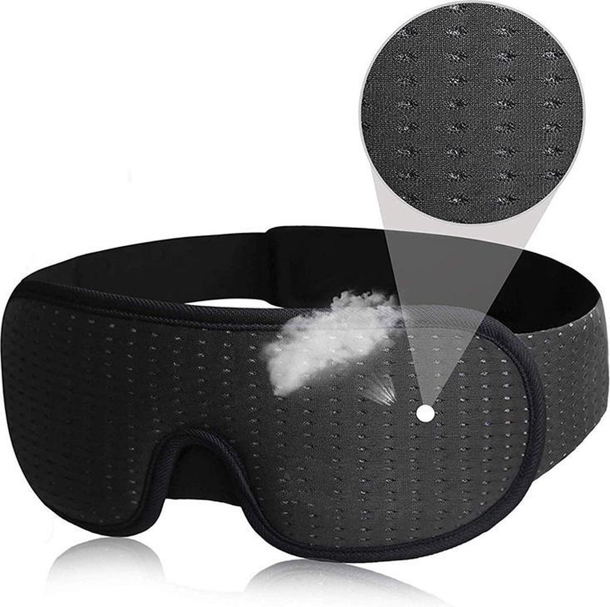 SleepCore - Slaapmasker - 3D - Oog Masker - Ademend - Slapen - Ooglap - Licht blokkerend -Comfortab