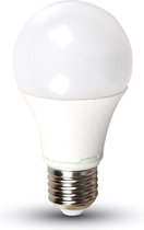 Dimbare LED bollamp - E27 - 9W = 60W - 3000K - 806 Lumen - 270°