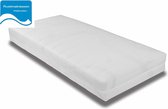 "Rustmatras Pocketvering Matras 70x190 - 7 zones - 21 cm hoog / Inclusief anti allergische wasbare tijk met huisstofmijt bescherming"