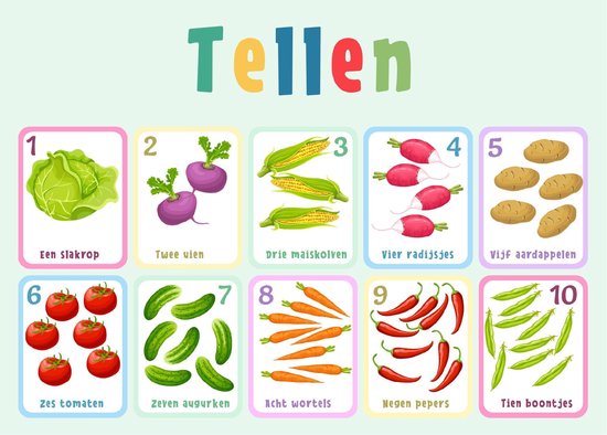 Poster Tellen - 1 tot en met 10 groenten - Rekenen en Meten - Schoolplaat  kinderen -... | bol.com