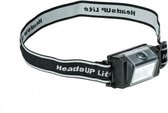 Peli HeadsUp Lite 2610Z0 3LED Zone 0
