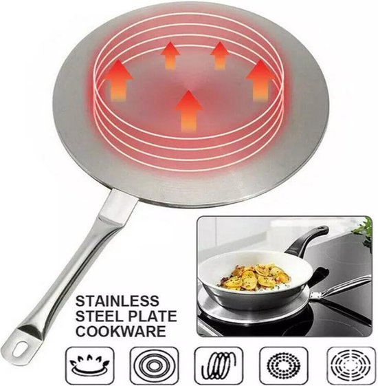 Adapterplaat voor inductiekookplaat, roestvrij staal ronde diameter 24 cm / 20 cm hitteverspreider warmteverdelingsplaat kookgerei voor gas/elektrisch/ inductiekookplaat (24 cm