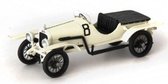 De 1:43 Diecast Modelcar van de Walter WZ 1500 Hill Climb van 1924 in wit. Dit model is beperkt door 333pcs. De fabrikant van het schaalmodel is AutoCult.Dit artikel is alleen online beschikbaar.