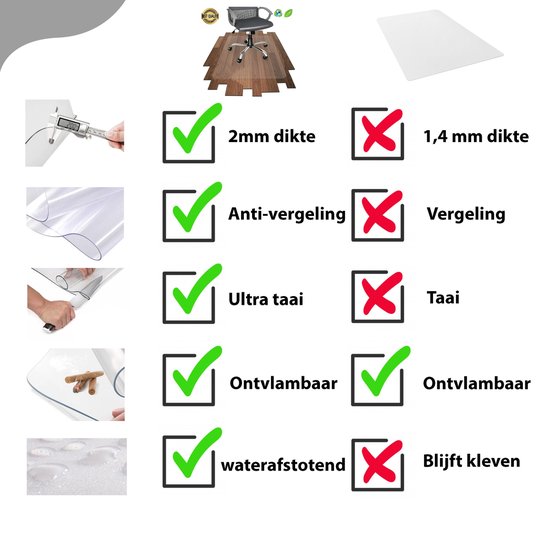 | Luxergoods bureaustoelmat EVA (biologisch Luxergoods bureaustoelmat EVA (biologisch) Inclusief