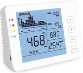 CO2 Meter Binnen – Luchtkwaliteit Monitor – Luchtvochtigheidsmeter – Luchtkwaliteitsmeter – CO2 Alarm – Wit