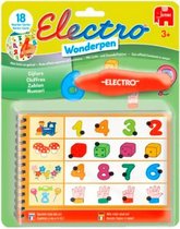 Electro Wonderpen - chiffres