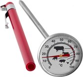 Thermometer voor barbecue