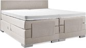 Boxspring Elektro Plint 160x200 Compleet Beige
