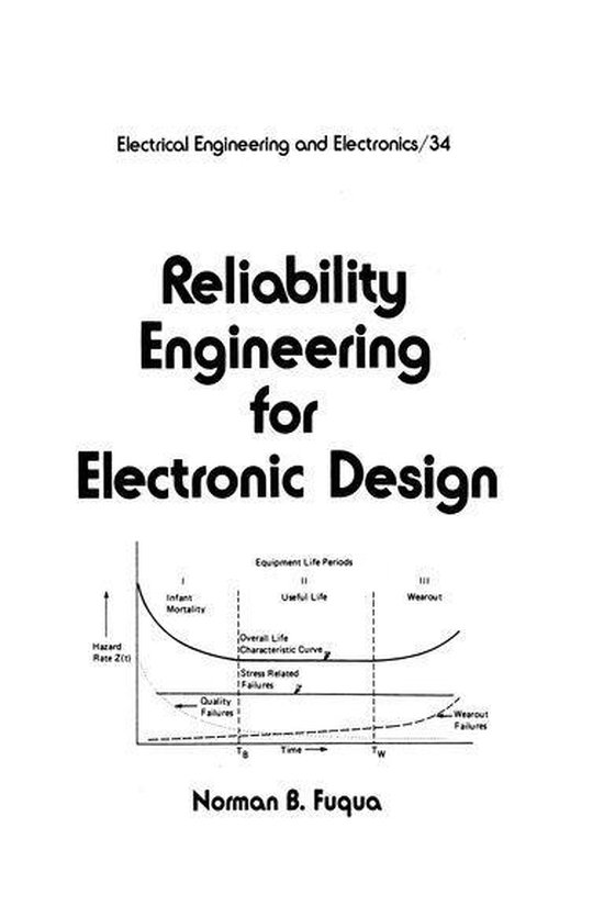 Electrical and Computer Engineering - Reliability Engineerin ... - cover